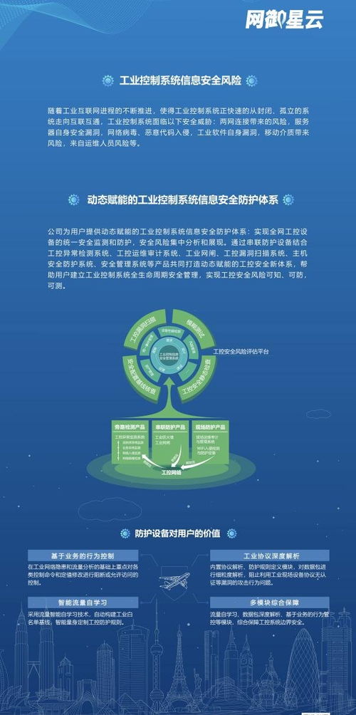 網(wǎng)御星云亮相工博會(huì)，以AI新技術(shù)為工業(yè)網(wǎng)絡(luò)安全“提智向新”